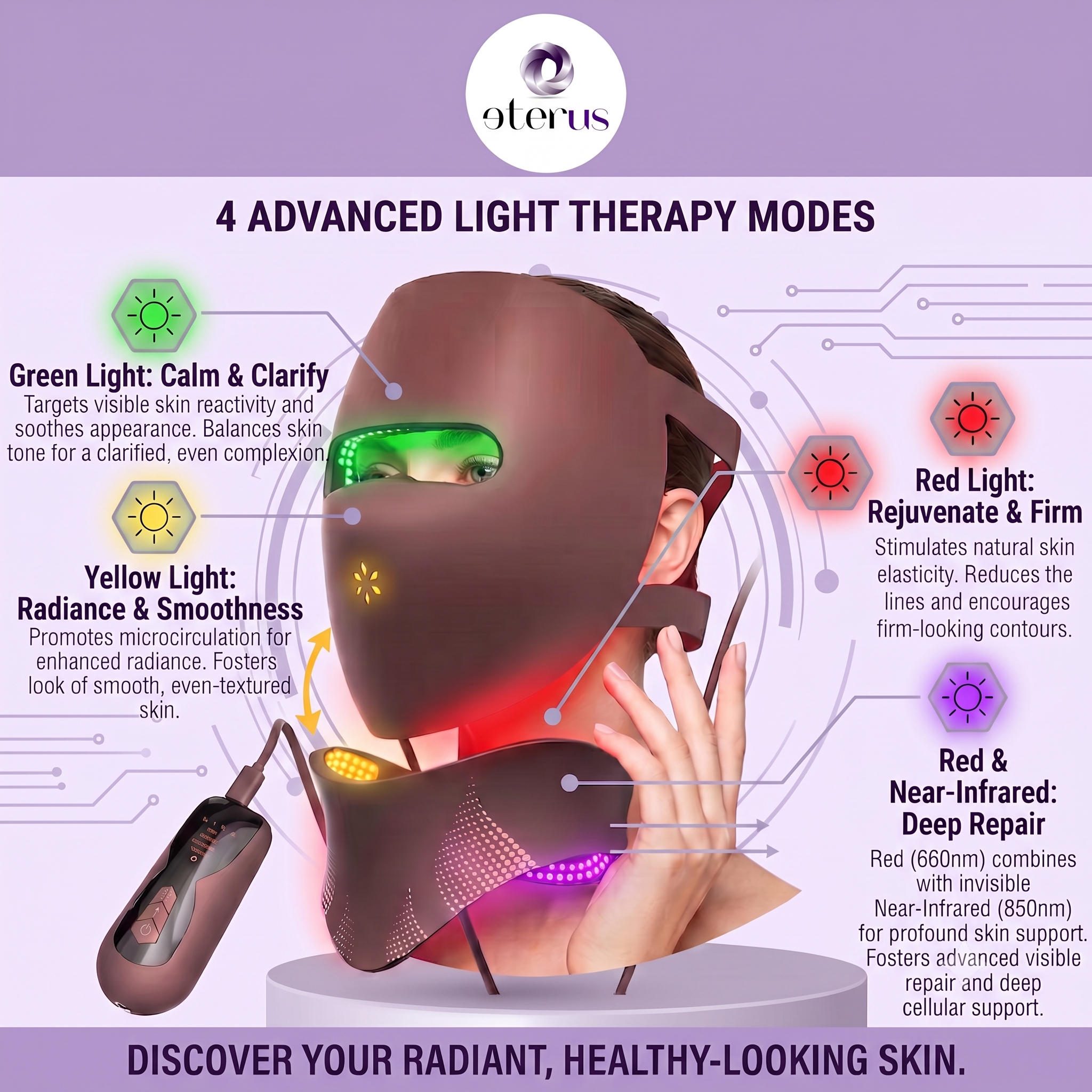 The Elysia Set — Light Therapy Mask and Collar
